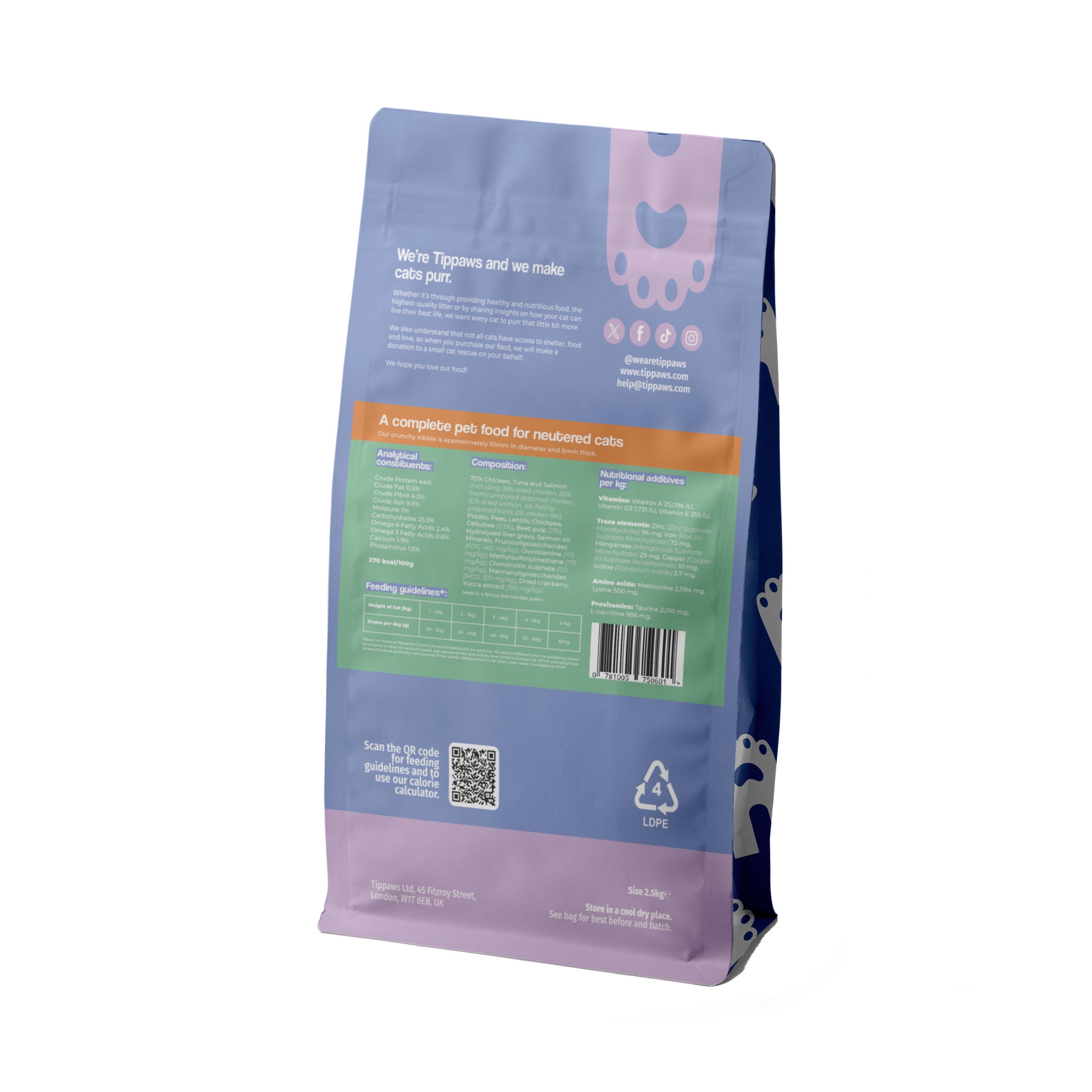 Chicken, tuna & salmon - dry cat food for neutered cats - Tippaws